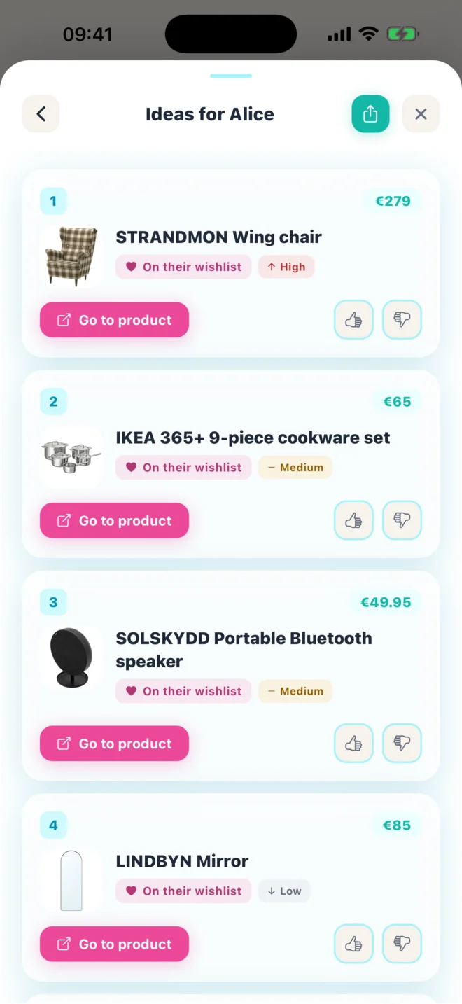 Le idee regalo, con il prezzo e quelle già in wishlist
