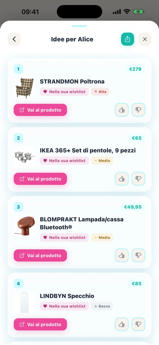 Le idee regalo, con il prezzo e quelle già in wishlist