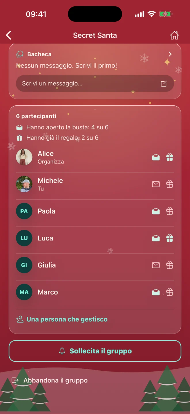 Il gruppo: chi ha aperto la busta e chi ha già il regalo